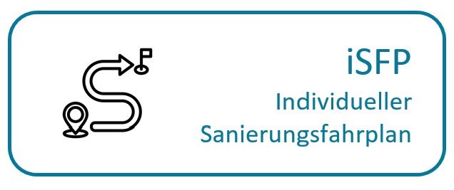 Logo für iSFP – Individueller Sanierungsfahrplan mit Symbol für Navigation.